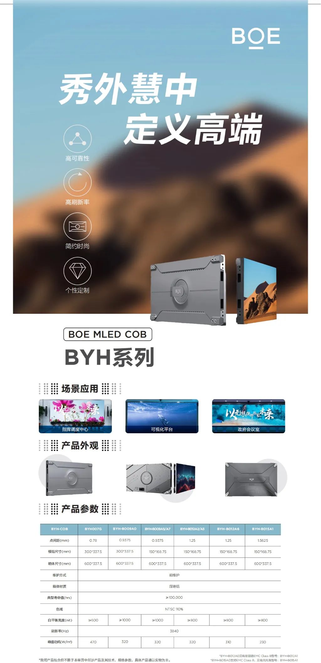 十堰BOE MLED COB BYH系列 秀外慧中 定義高端