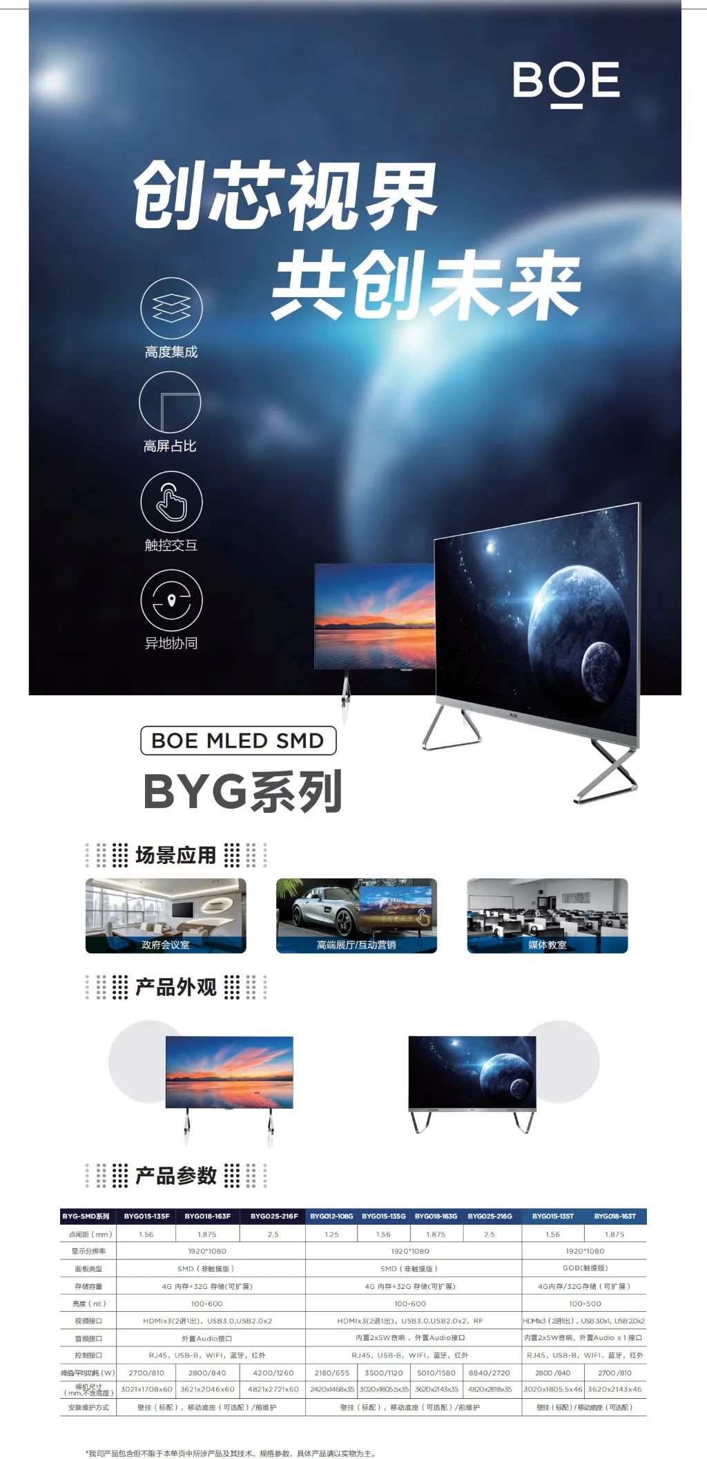 十堰BOE MLED SMD BYG系列 創芯視界 共創未來